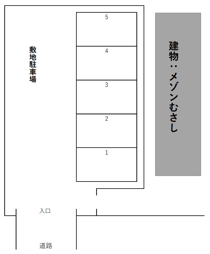 駐車場画像1枚目