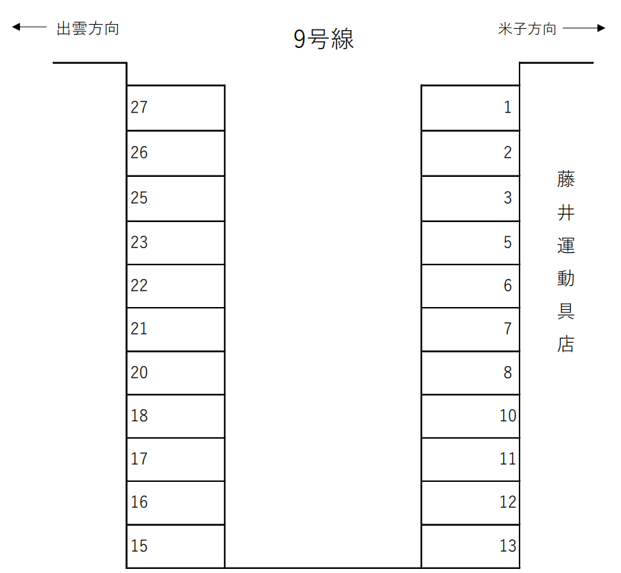 駐車場画像1枚目