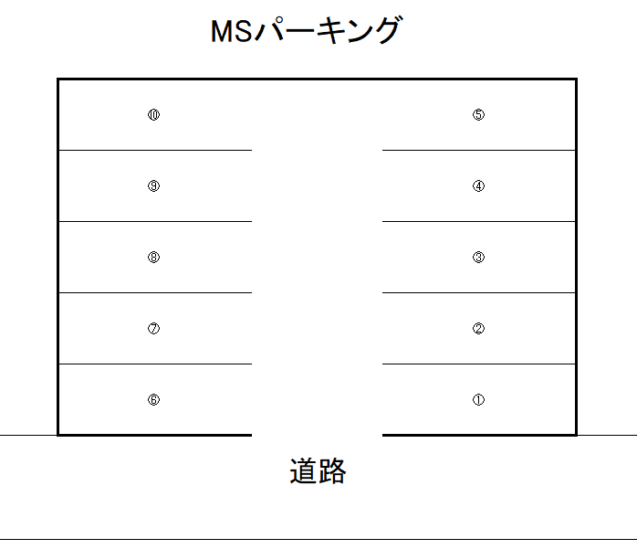 駐車場画像