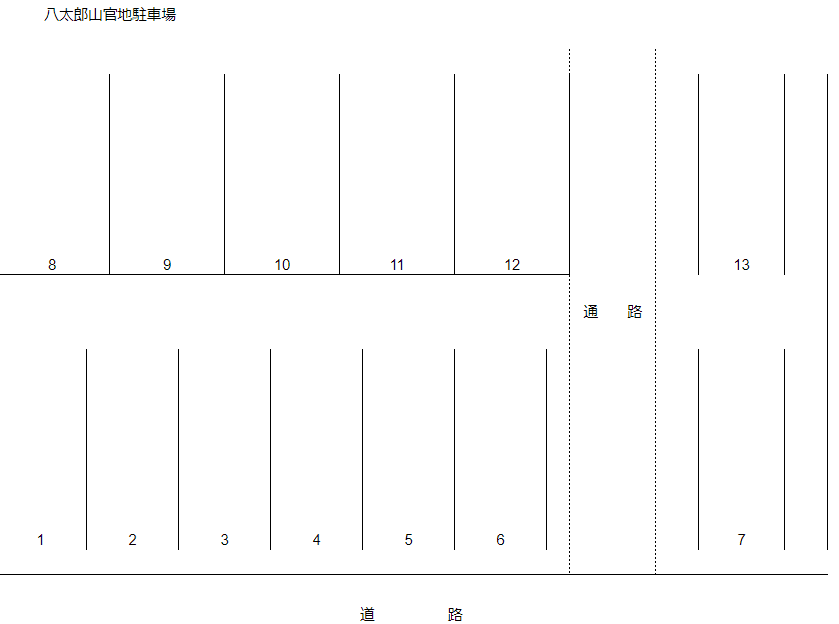 駐車場画像1枚目