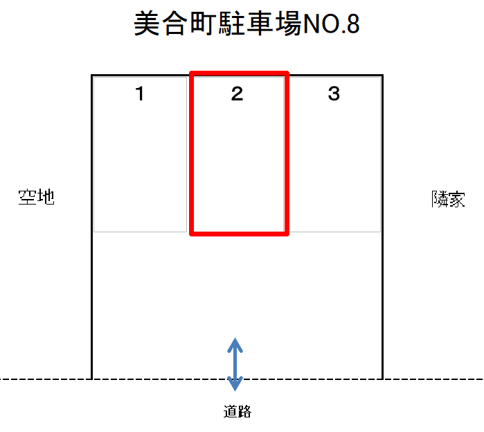 駐車場画像1枚目