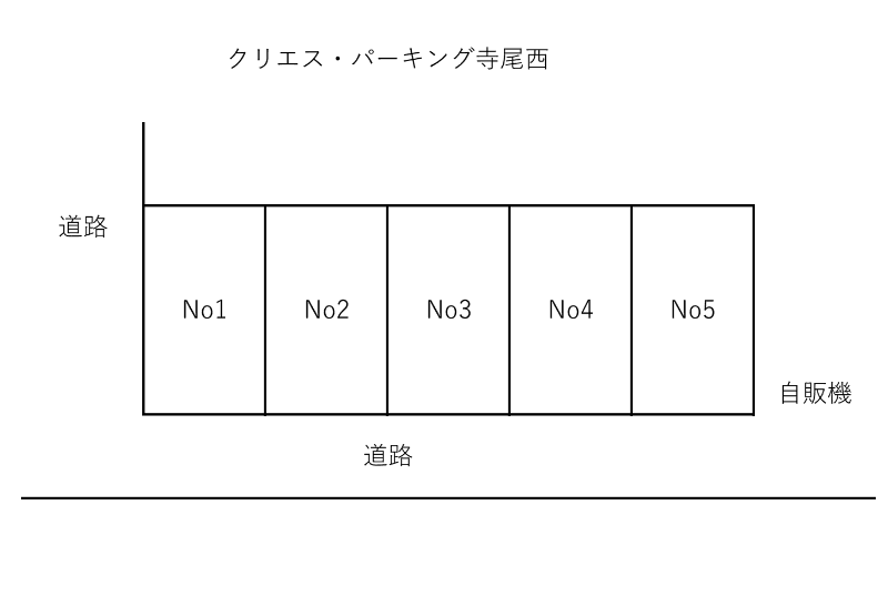 駐車場画像1枚目