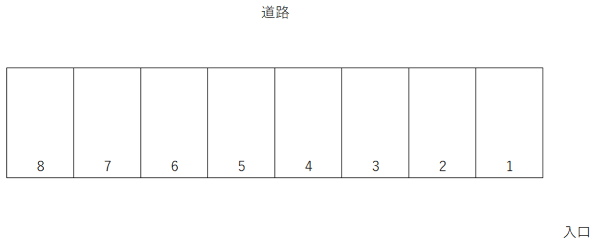 駐車場画像