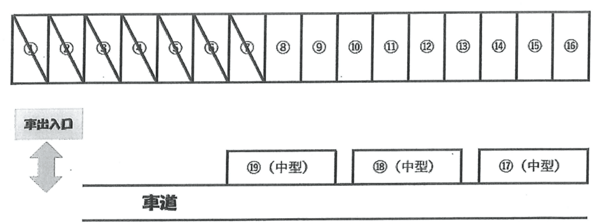 駐車場画像1枚目