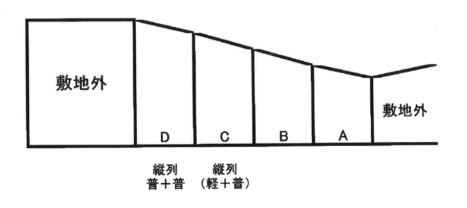 駐車場画像4枚目