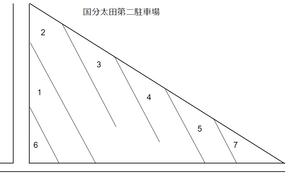 駐車場画像