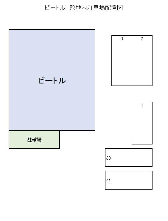 駐車場画像1枚目