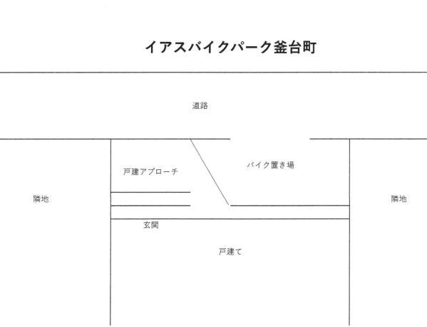 駐車場画像1枚目