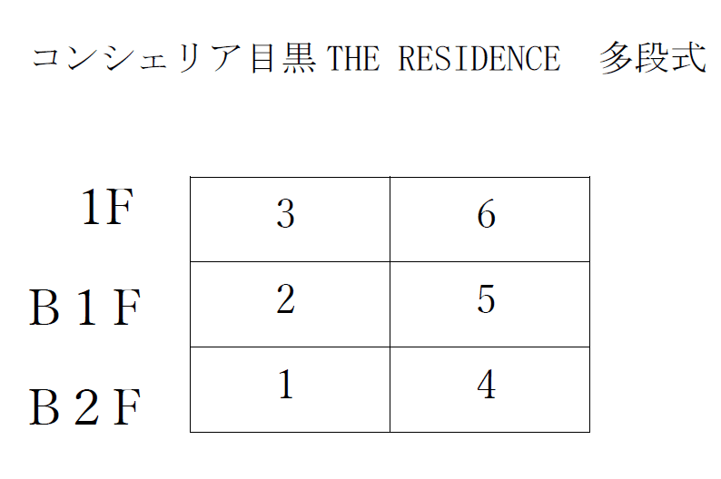 駐車場画像3枚目