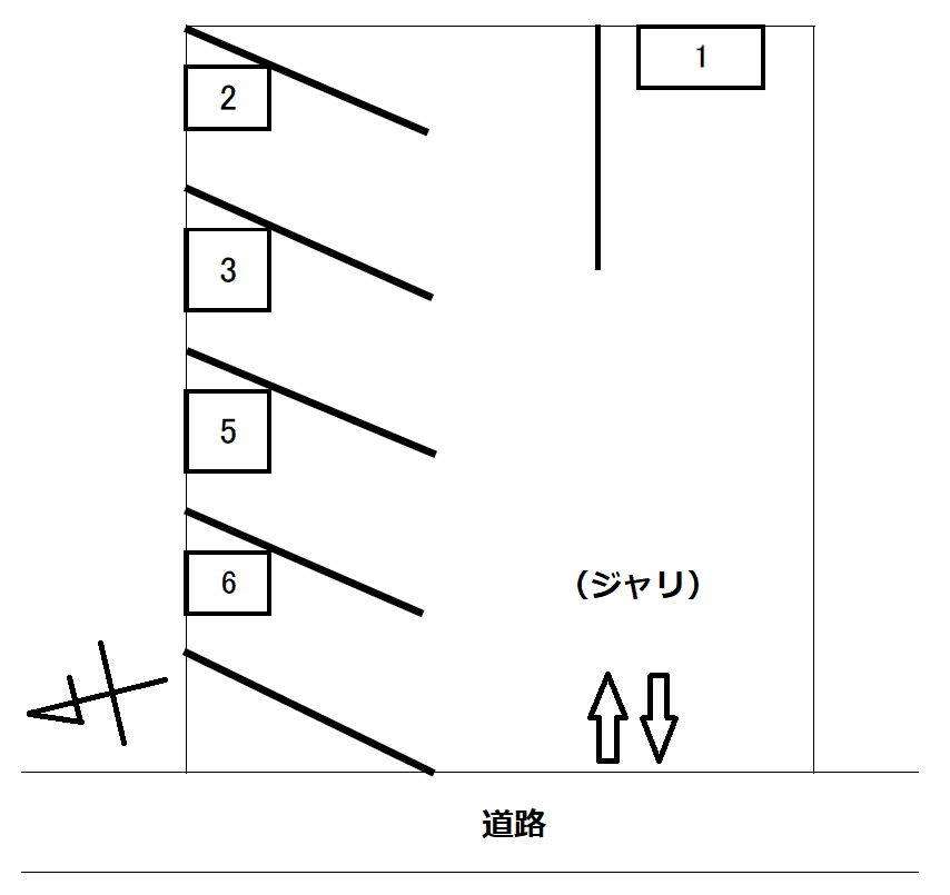 駐車場画像1枚目