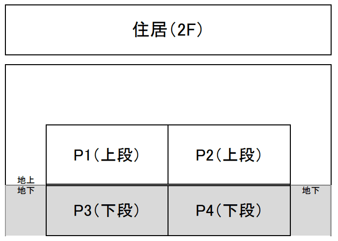 駐車場画像4枚目