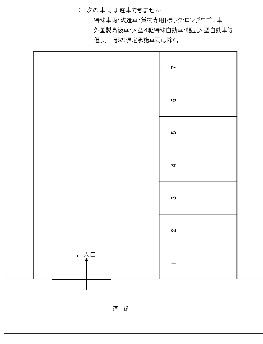 昭和団地駐車場の駐車配置図