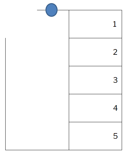 長町五 阿部駐車場の駐車配置図