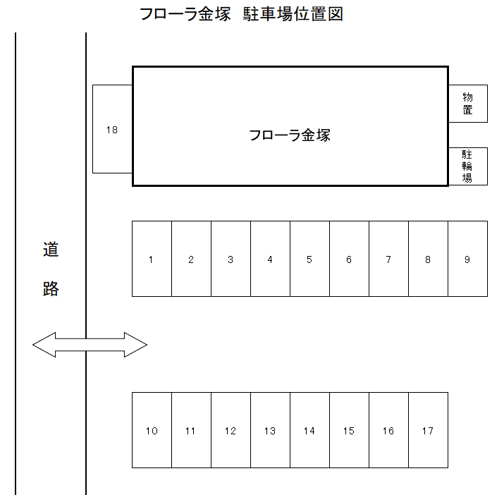 フローラ金塚敷地内駐車場の駐車配置図