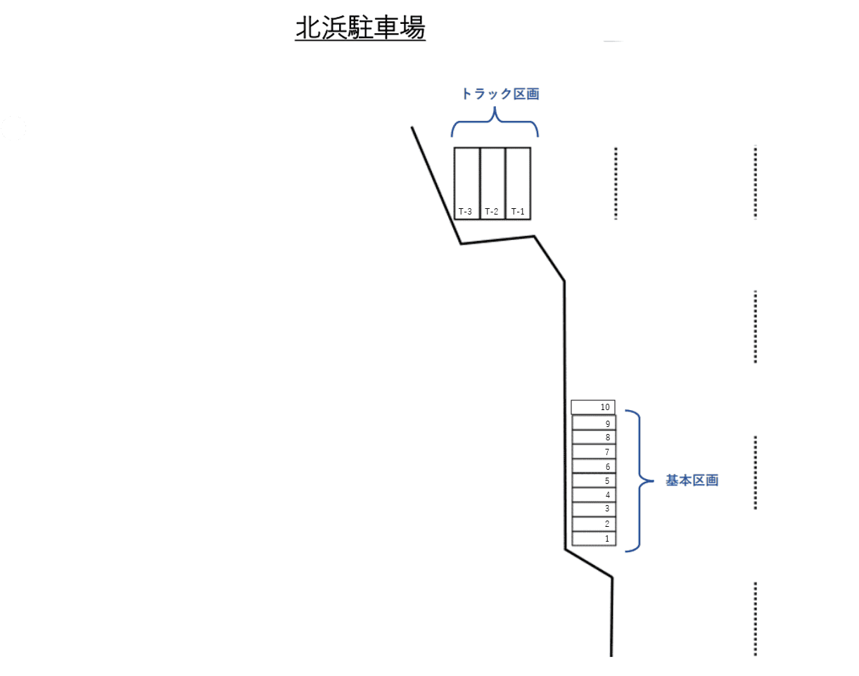 北浜駐車場の駐車配置図