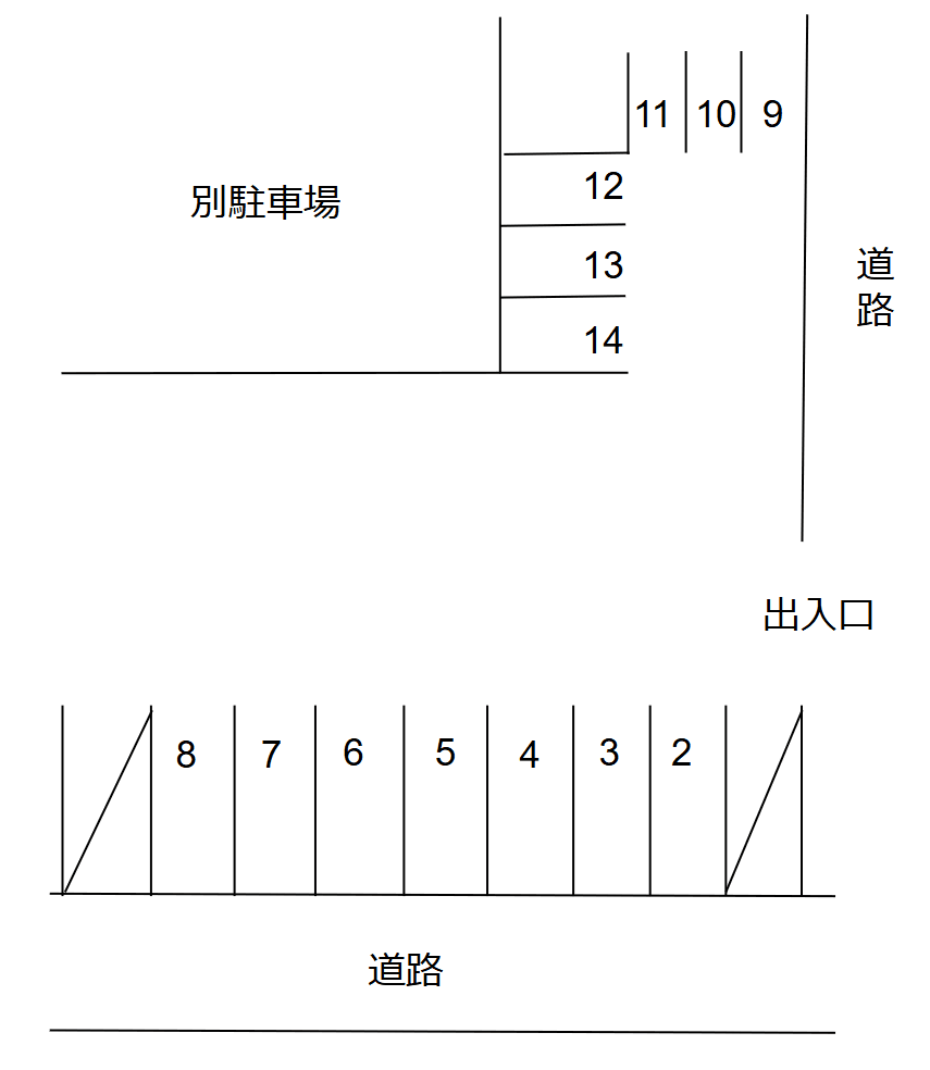 大原駐車場の駐車配置図
