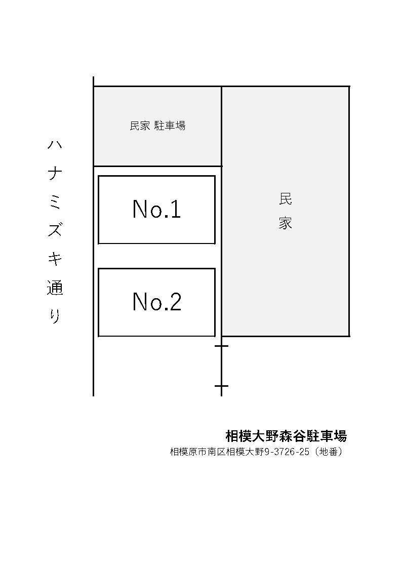 相模大野森谷駐車場の駐車配置図