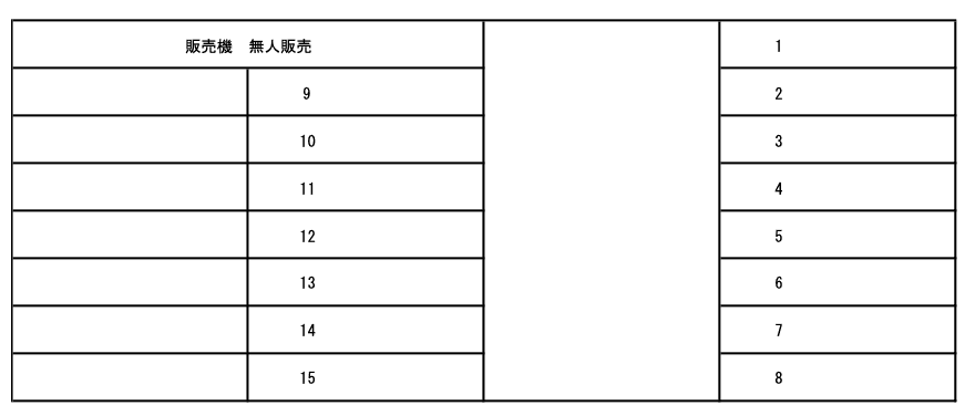 中澤第一駐車場の駐車配置図