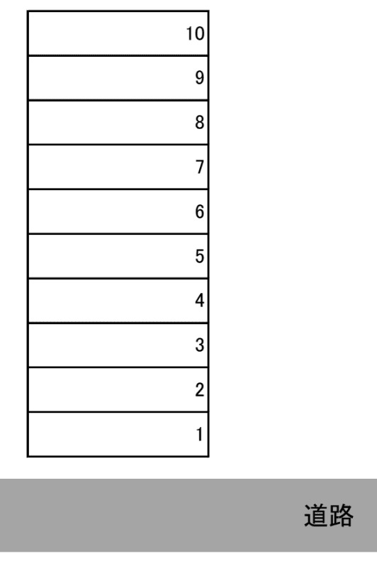 ヒルマ駐車場の駐車配置図