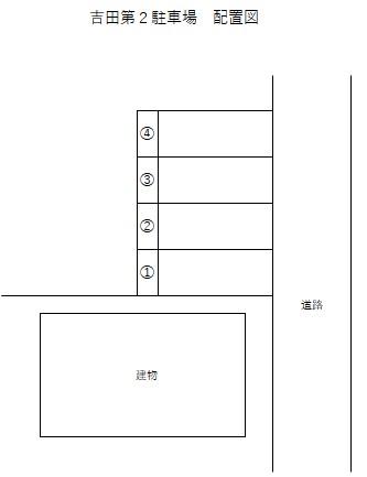 吉田第2駐車場の駐車配置図