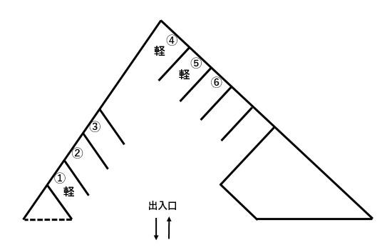 パーキングgelの駐車配置図