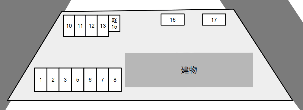SUN VILLA別駐車場の駐車配置図