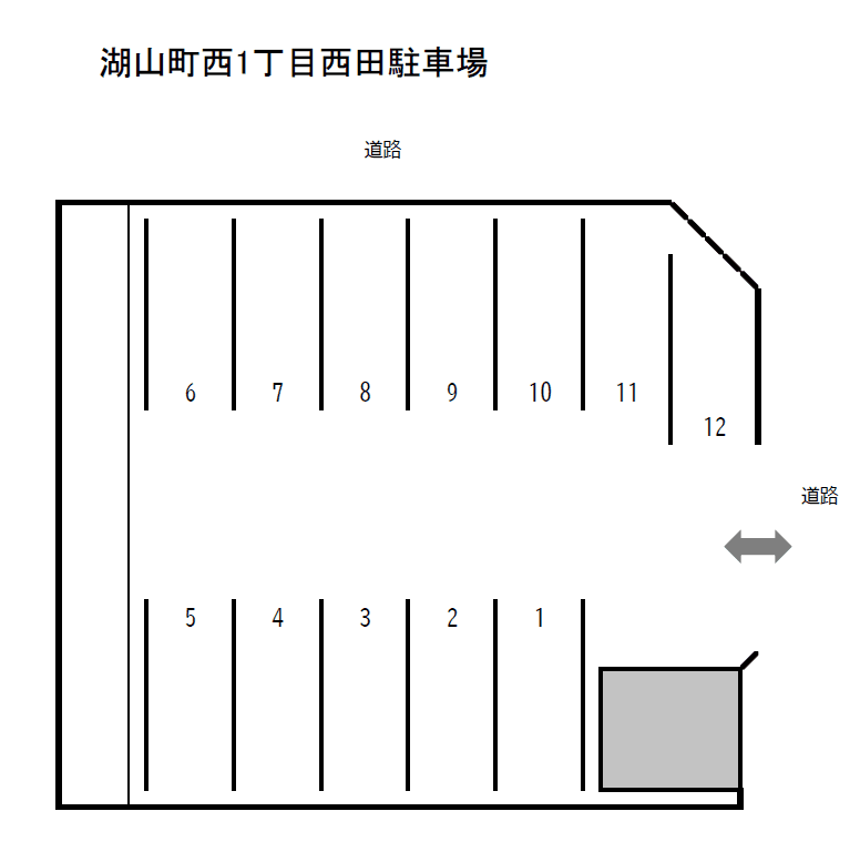 湖山町西1丁目西田駐車場の駐車配置図