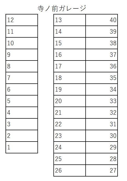 寺ノ前ガレージの駐車配置図