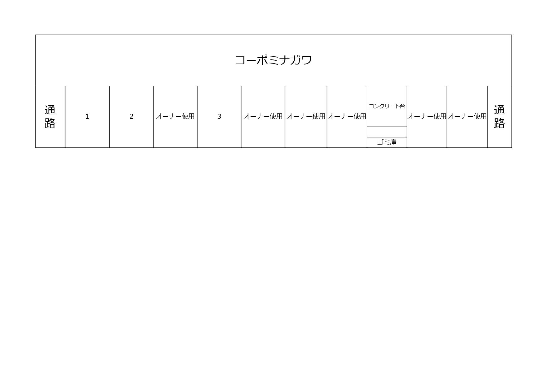 コーポミナガワの駐車配置図