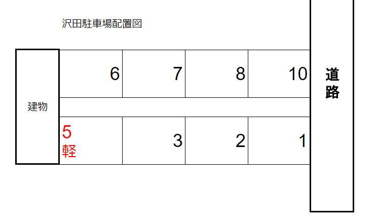 沢田駐車場の駐車配置図