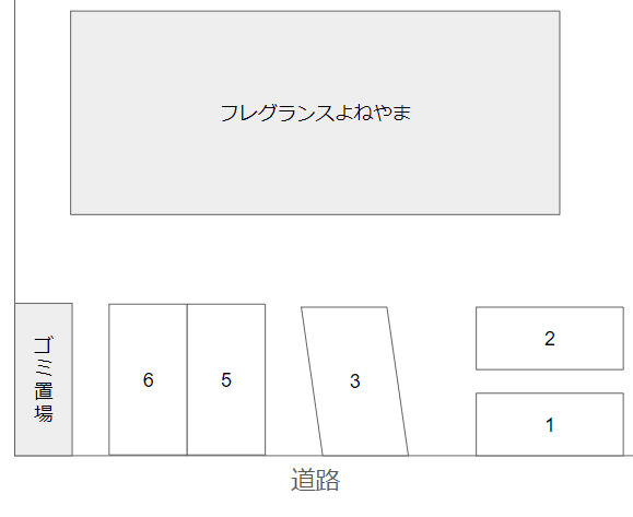 フレグランスよねやま駐車場の駐車配置図