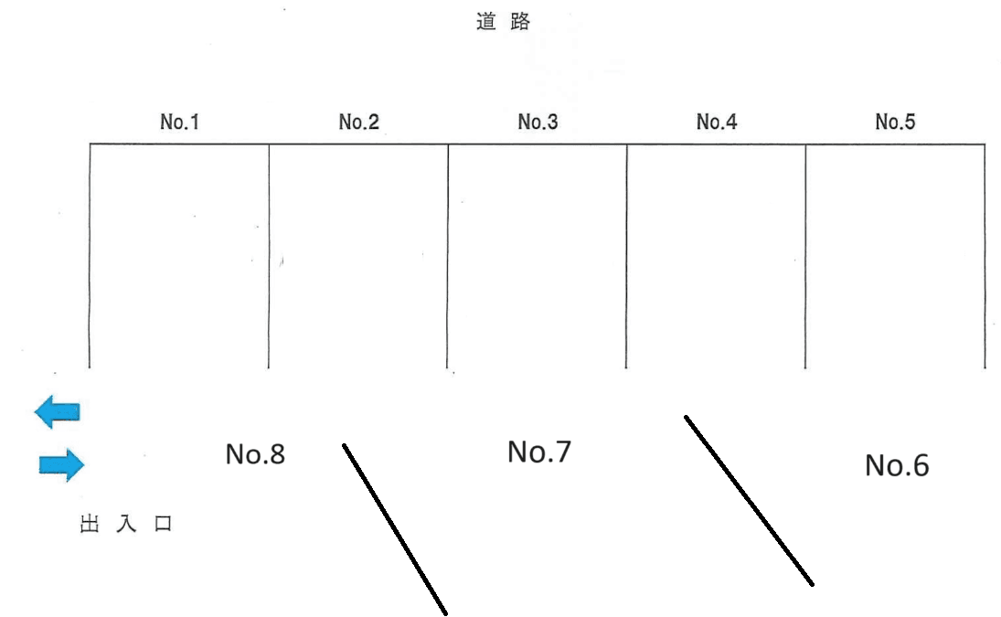 潮崎第2駐車場の駐車配置図