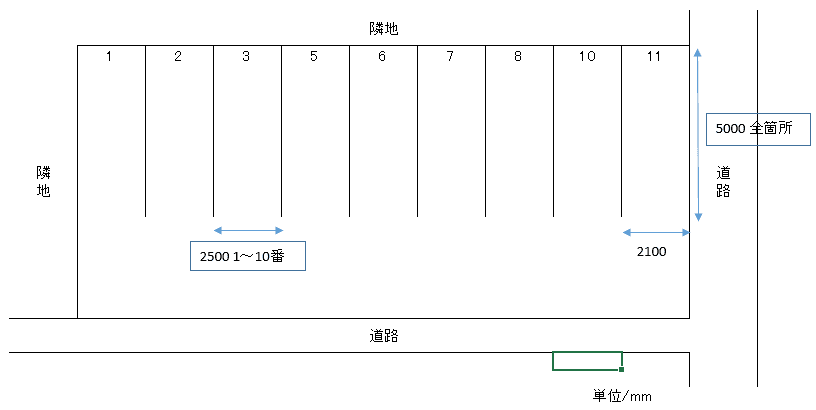 稲荷町ガレージの駐車配置図