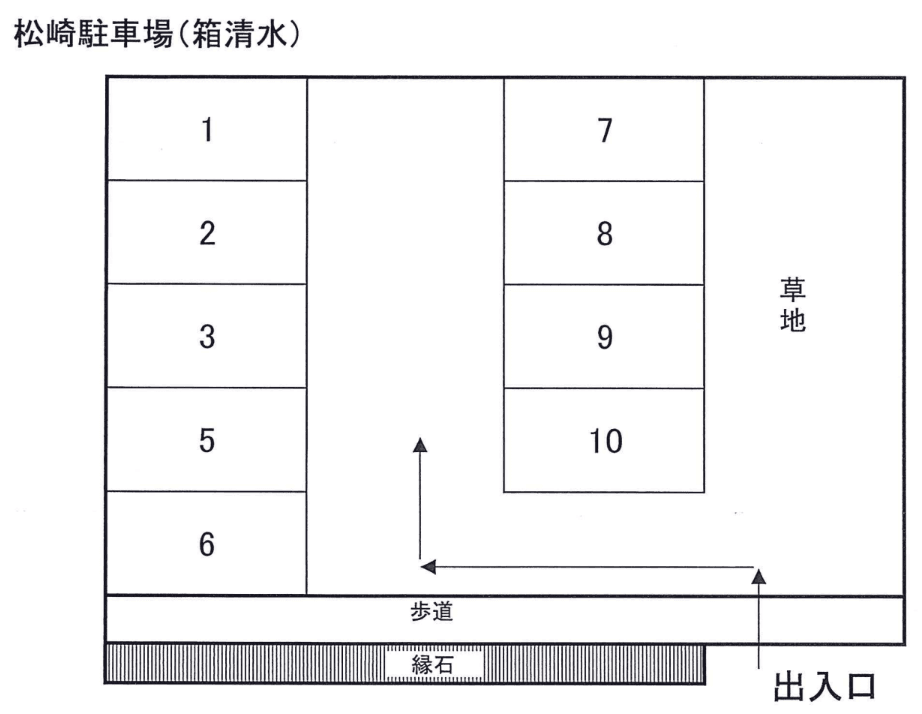 松崎駐車場の駐車配置図
