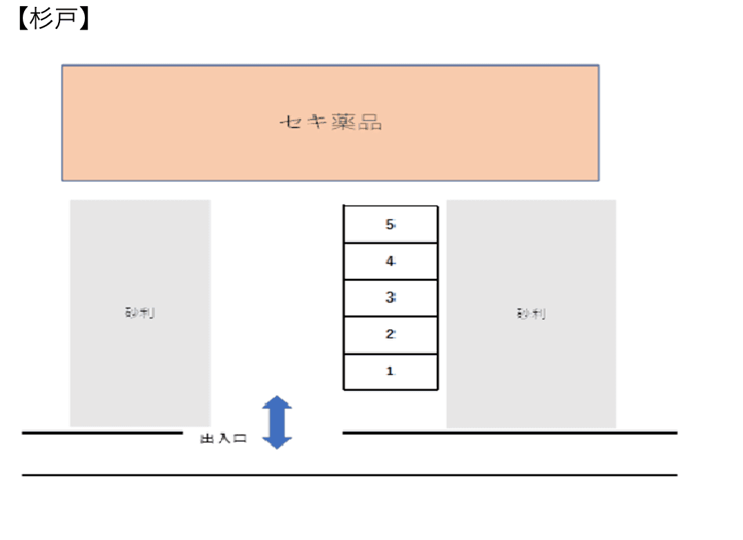 杉戸駐車場の駐車配置図