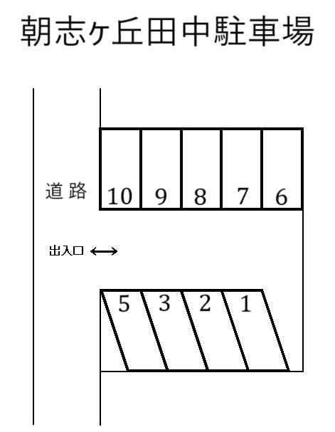 朝志ヶ丘田中駐車場の駐車配置図