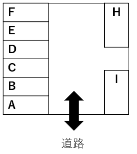NKパーキングの駐車配置図