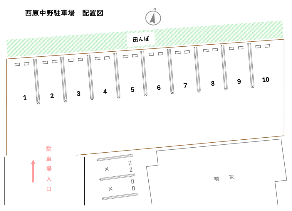 西原中野駐車場の駐車配置図