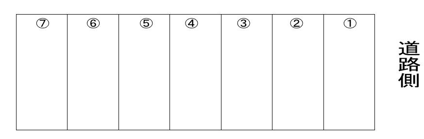 與儀初枝様駐車場の駐車配置図