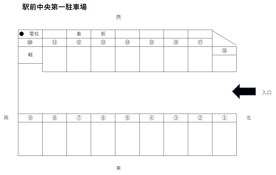 駅前中央第一駐車場の駐車配置図