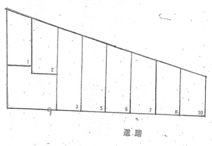 杉山駐車場の駐車配置図