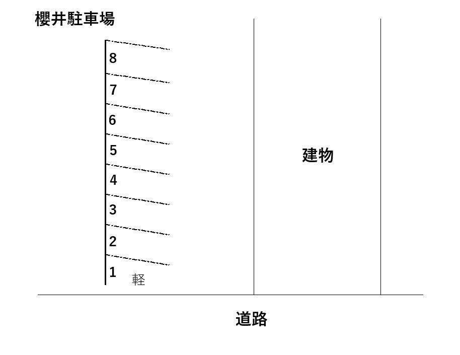 櫻井駐車場の駐車配置図