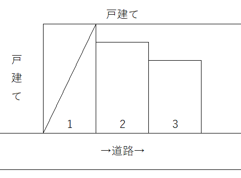 磯子6丁目駐車場の駐車配置図