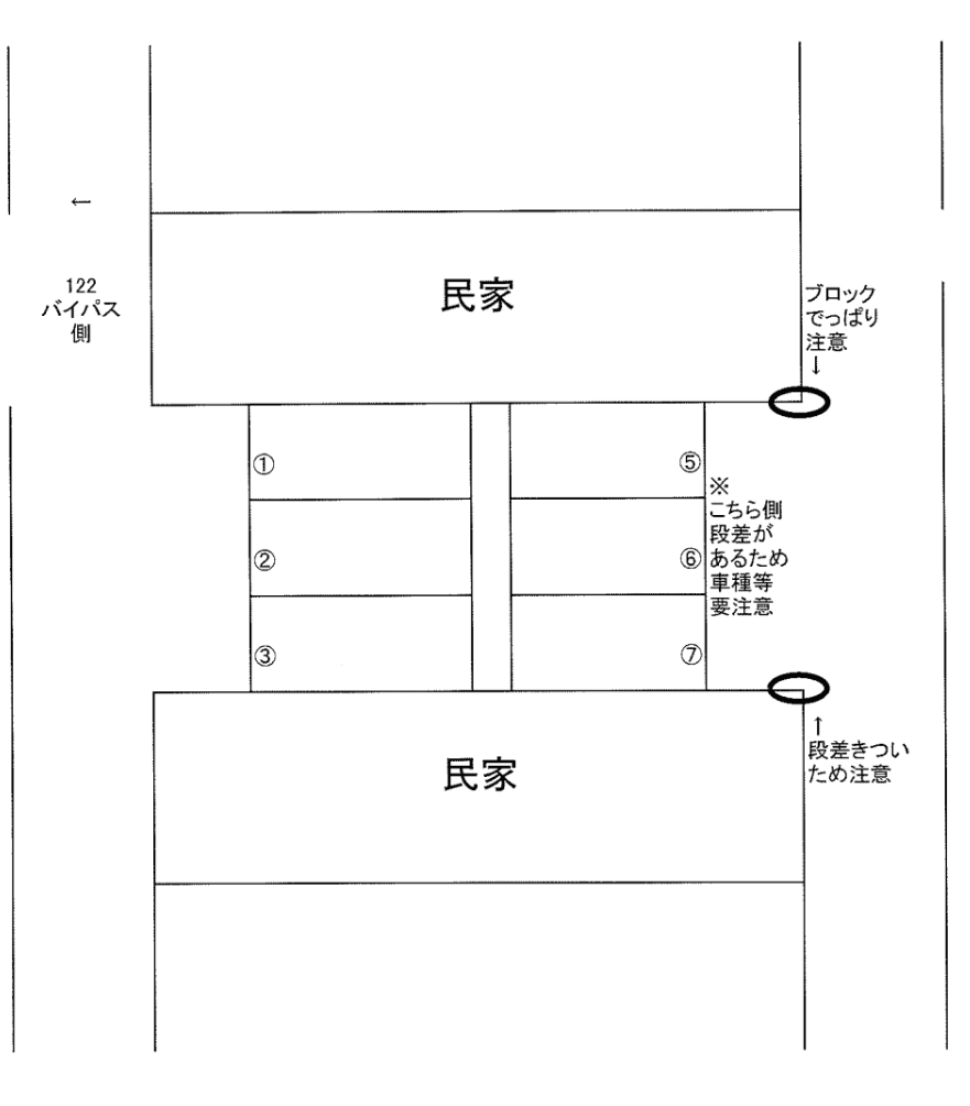 閏戸大山駐車場の駐車配置図
