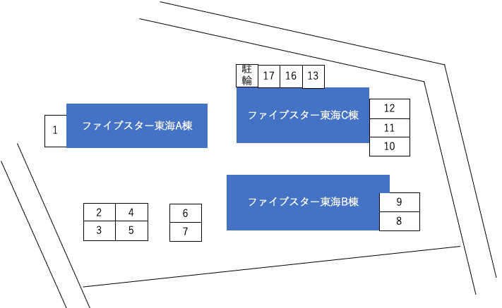 ファイブスター駐車場の駐車配置図