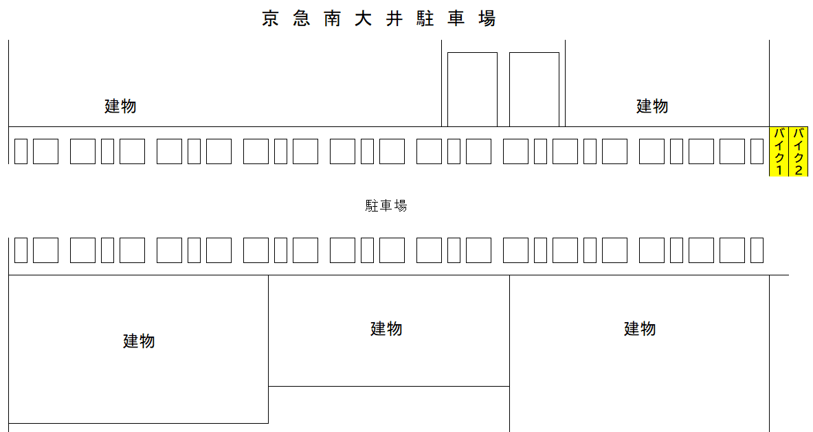 京急南大井バイクの駐車配置図