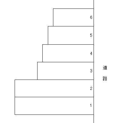 志村勇治駐車場の駐車配置図