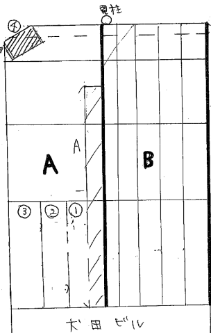 二ツ木渋谷貸地駐車場の駐車配置図