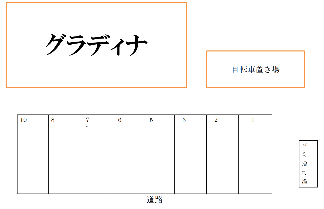 グラディナ月極敷地内駐車場の駐車配置図