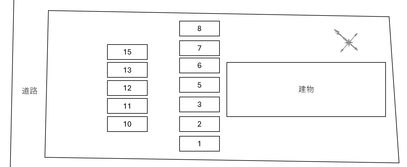 ウェントゥス テラ別駐車場の駐車配置図